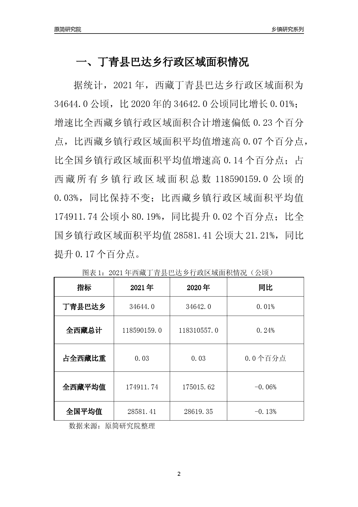 沙丁乡发展规划概览，未来蓝图揭晓