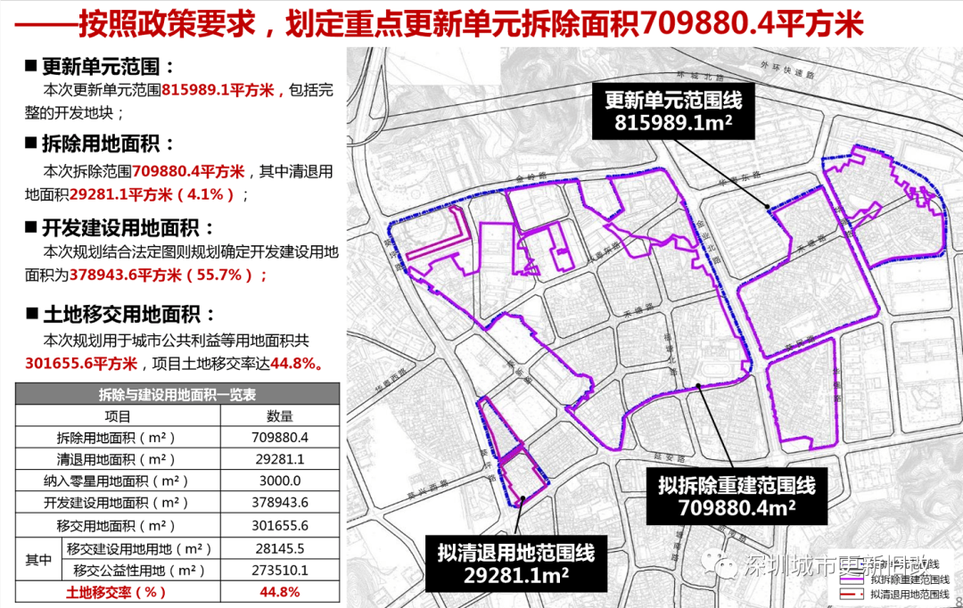 毛绪村委会发展规划概览，未来蓝图揭晓