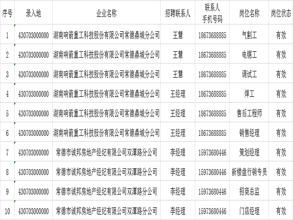 陌南镇最新招聘信息全面解析