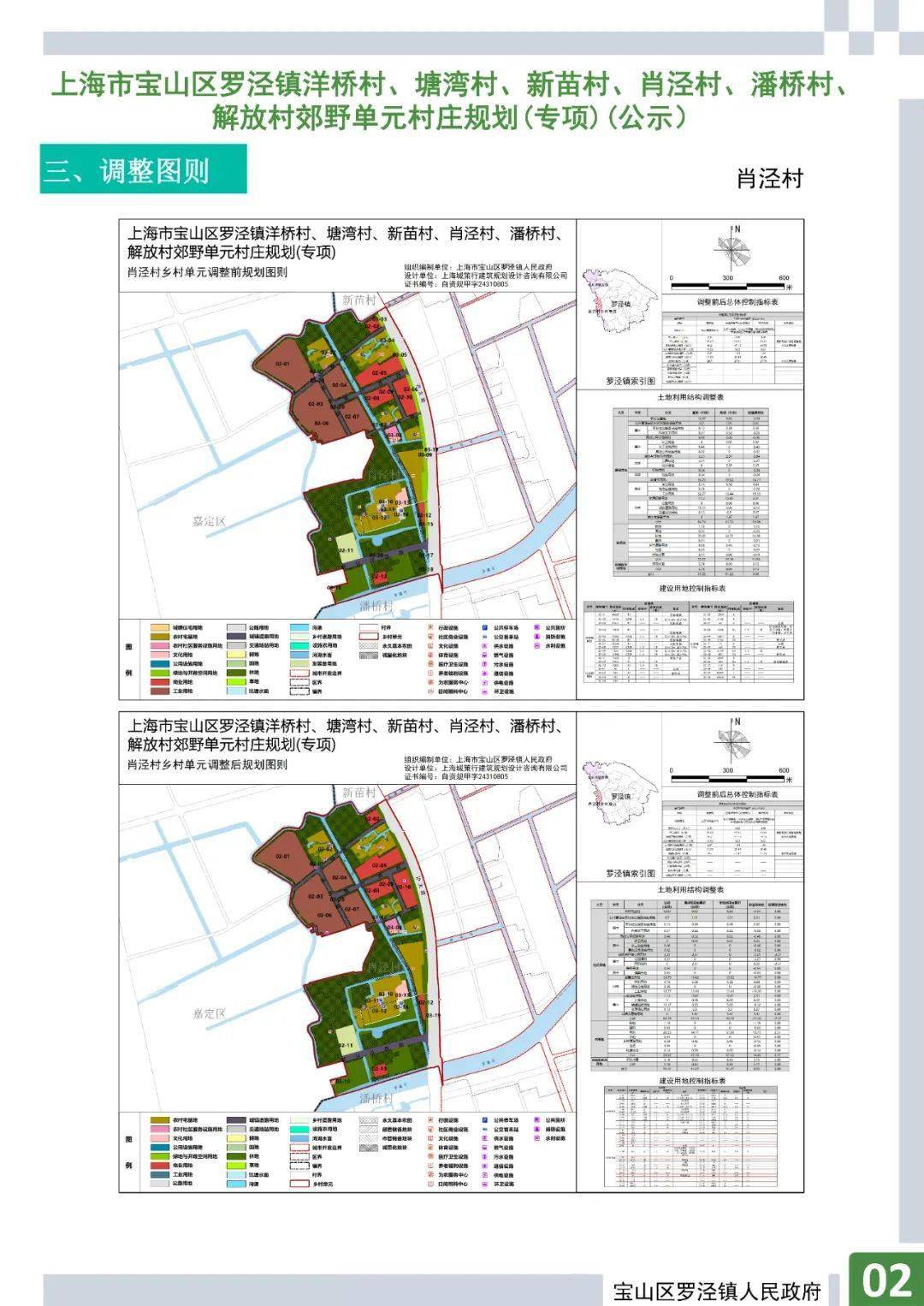 陈鲁村委会发展规划概览