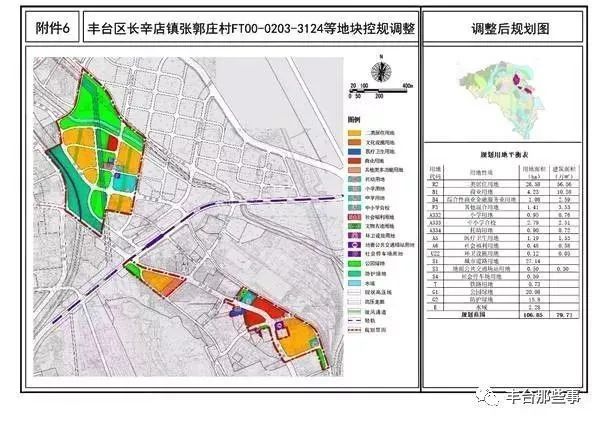 地卡村全新发展规划揭晓