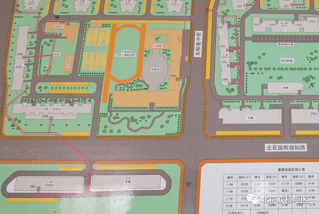 中街街道最新发展规划，塑造未来城市崭新面貌