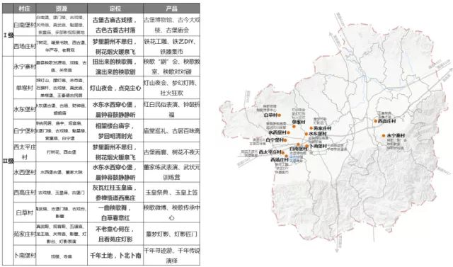 云州乡未来新面貌塑造，最新发展规划揭秘