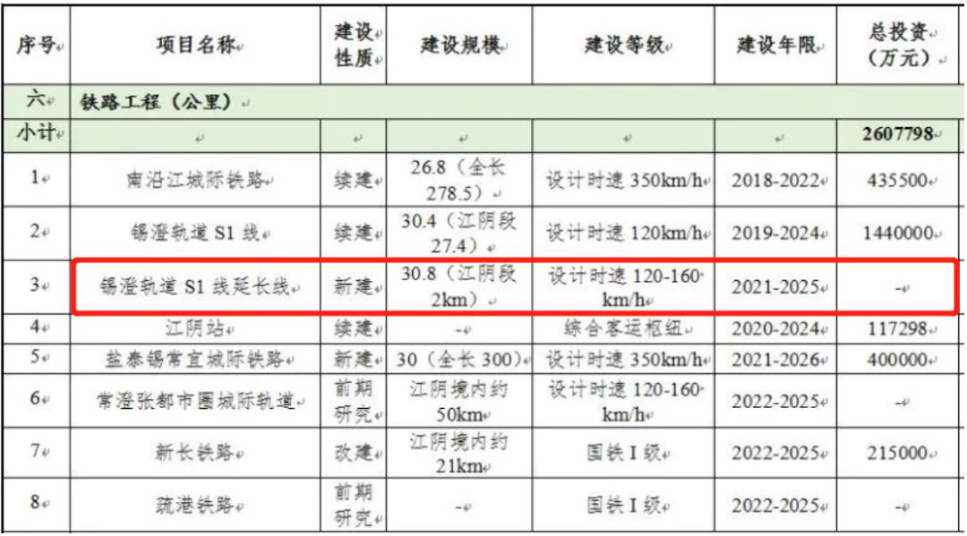 江阴经济开发区靖江园区发展规划展望，未来蓝图揭秘