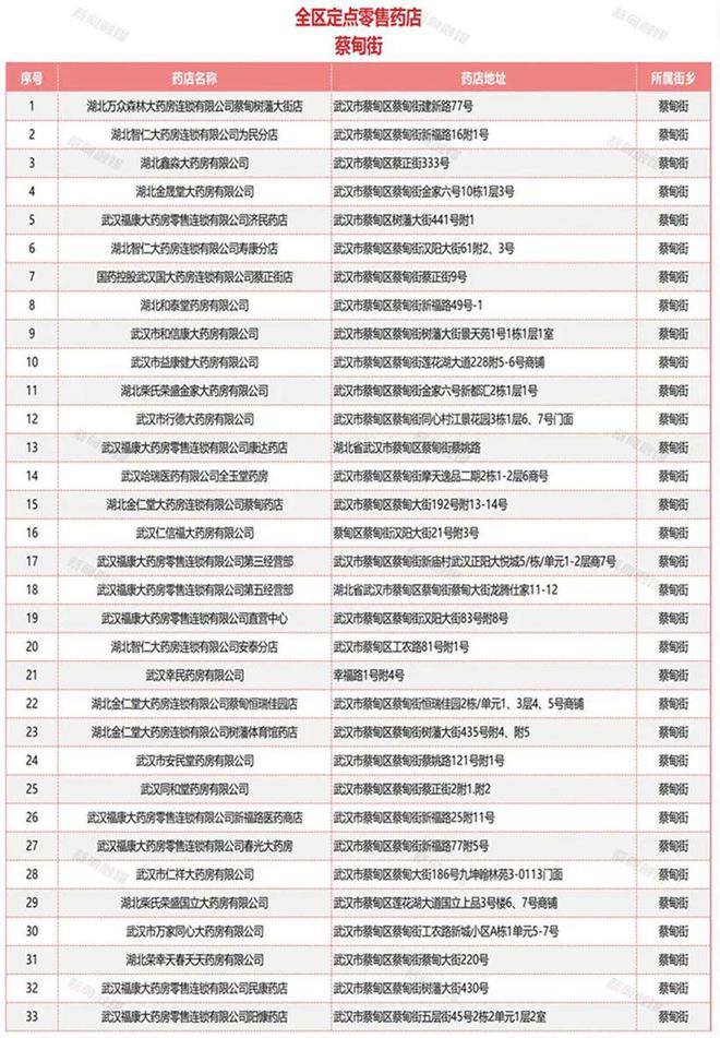 共济最新招聘信息详解及解读