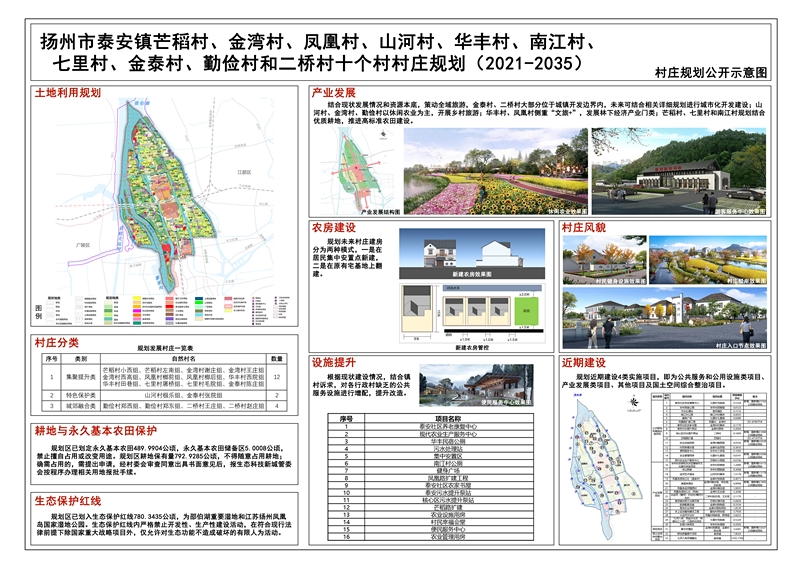 芒底村迈向繁荣与和谐共生的未来发展规划