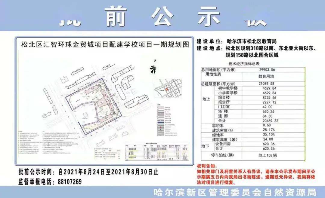 哈西居委会新项目，重塑社区未来，提升生活品质