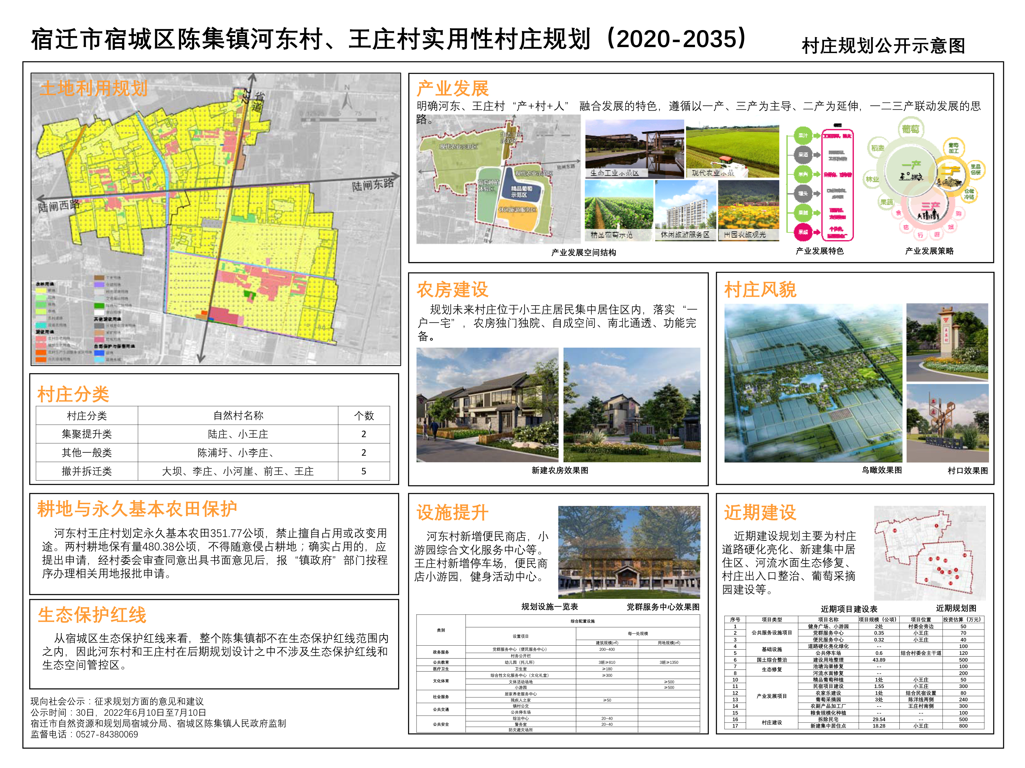 跃进村现代化发展规划蓝图，打造全新新农村新面貌