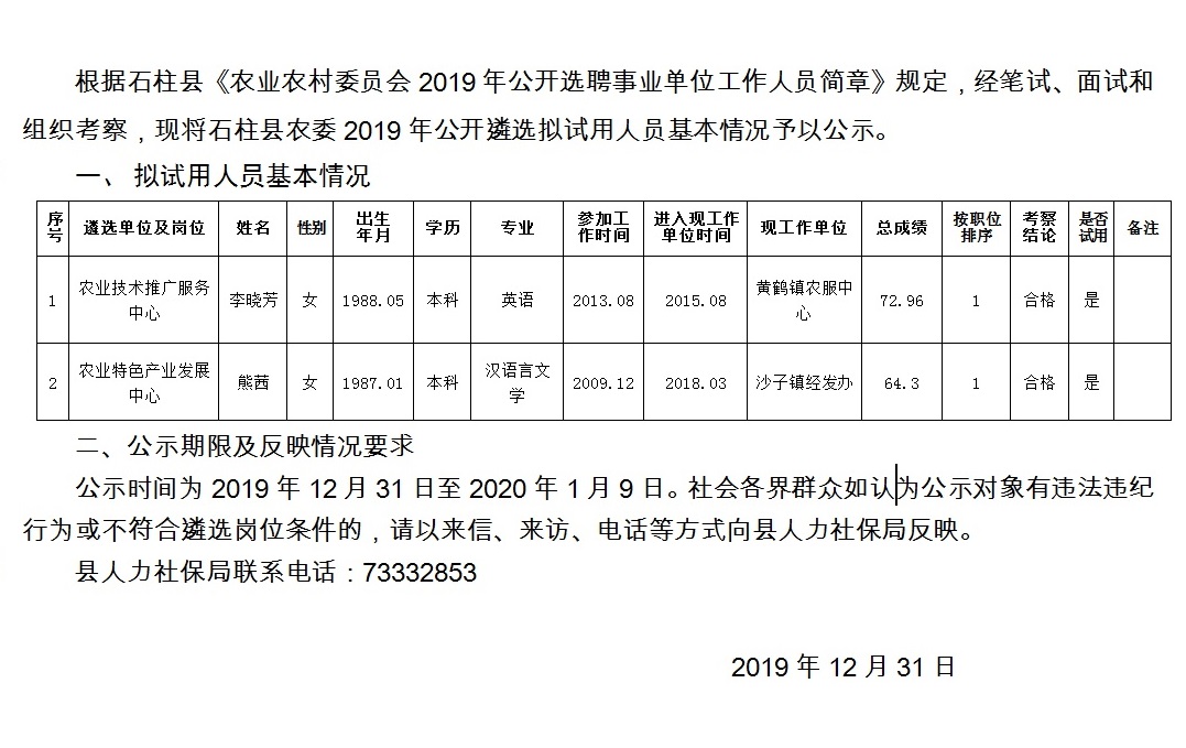 寻寨镇最新招聘信息详解及解读