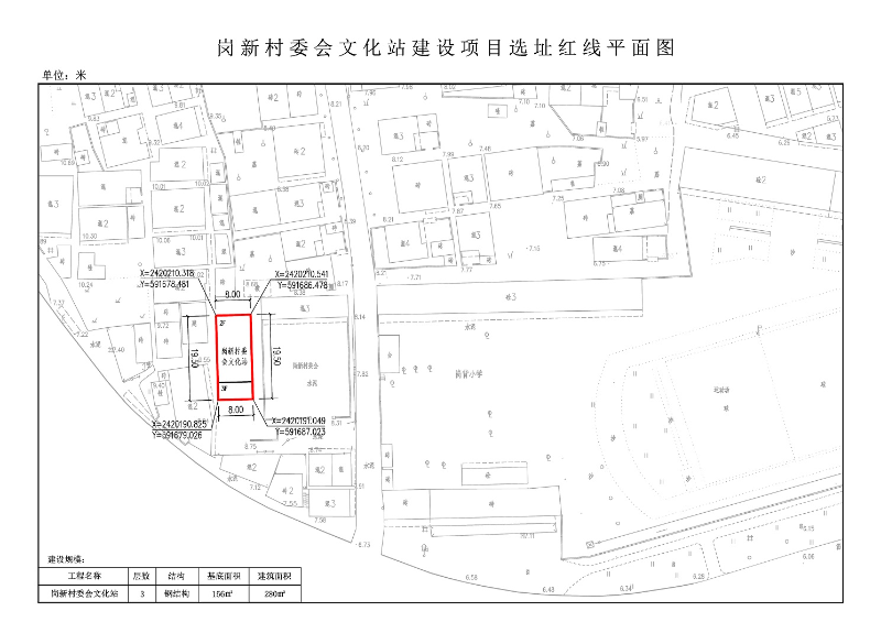 上阴洼村委会发展规划概览