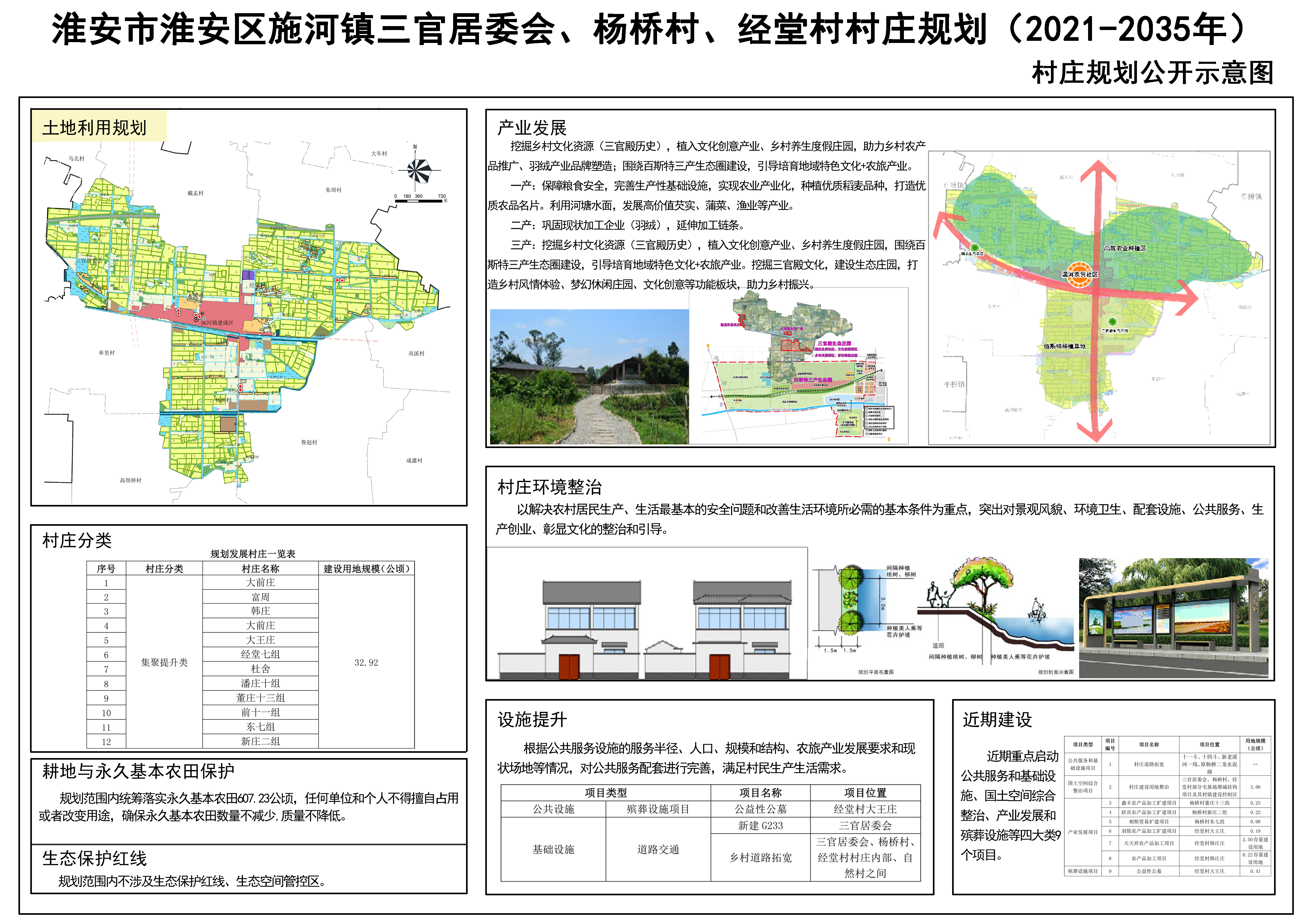 柳川村委会全新发展规划揭晓