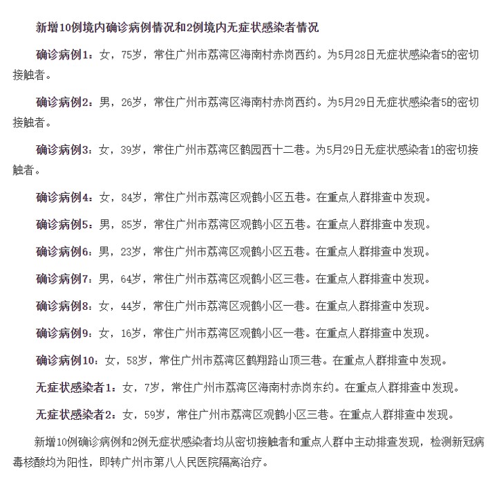 专署巷社区全新发展规划揭秘