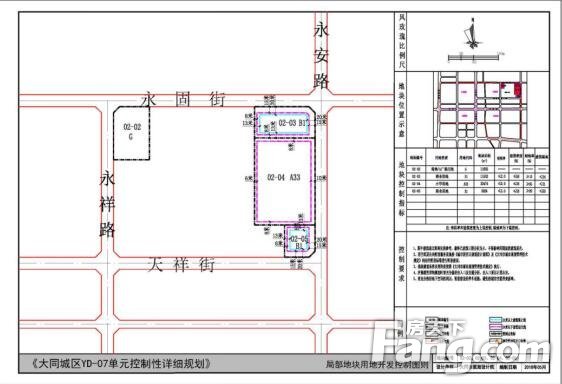 山西省大同市矿区杏沟街道未来发展规划展望