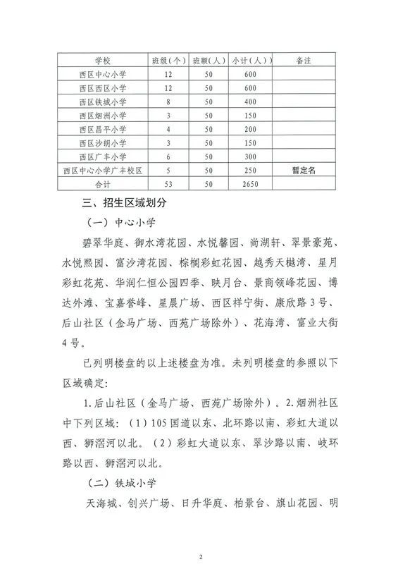 刘宋村民委员会发展规划概览