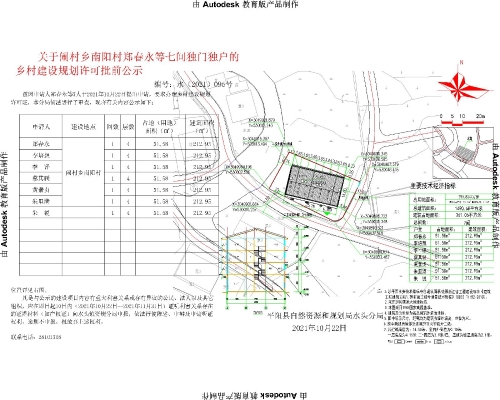 代咀乡新发展规划，塑造乡村新貌，推动可持续发展进程