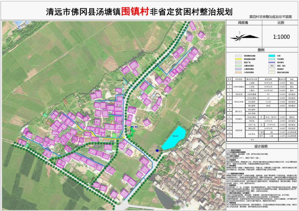 冯堂乡最新发展规划，塑造乡村新貌，推动可持续发展进程