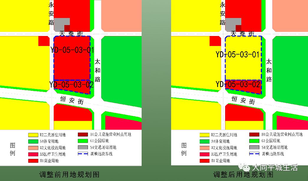 山西省大同市矿区忻州窑街道最新发展规划研究