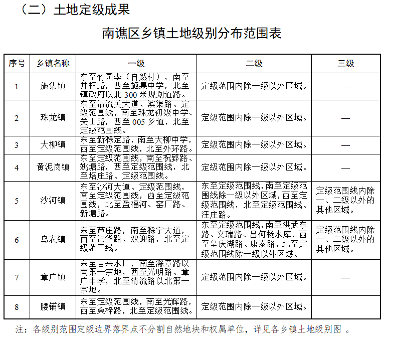 西马峰镇交通新里程碑，迈向现代化交通的最新进展