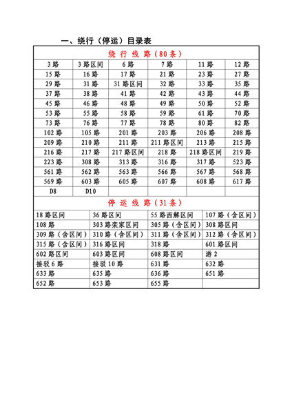 柳壕镇交通新动态，发展助力地方繁荣