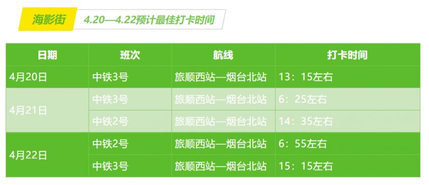 五图街道天气预报最新详解