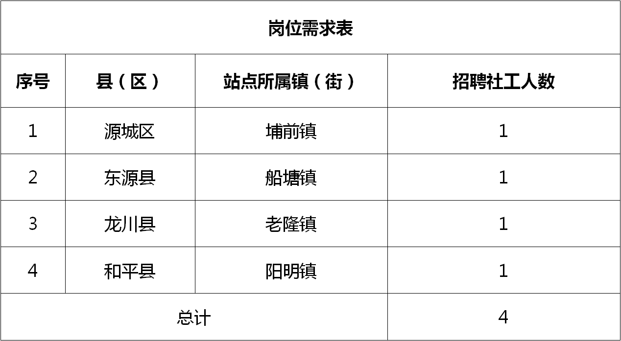 五里牌镇最新招聘信息全面解析