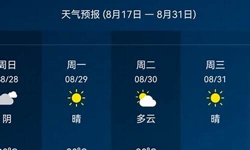 孟海镇天气预报更新通知