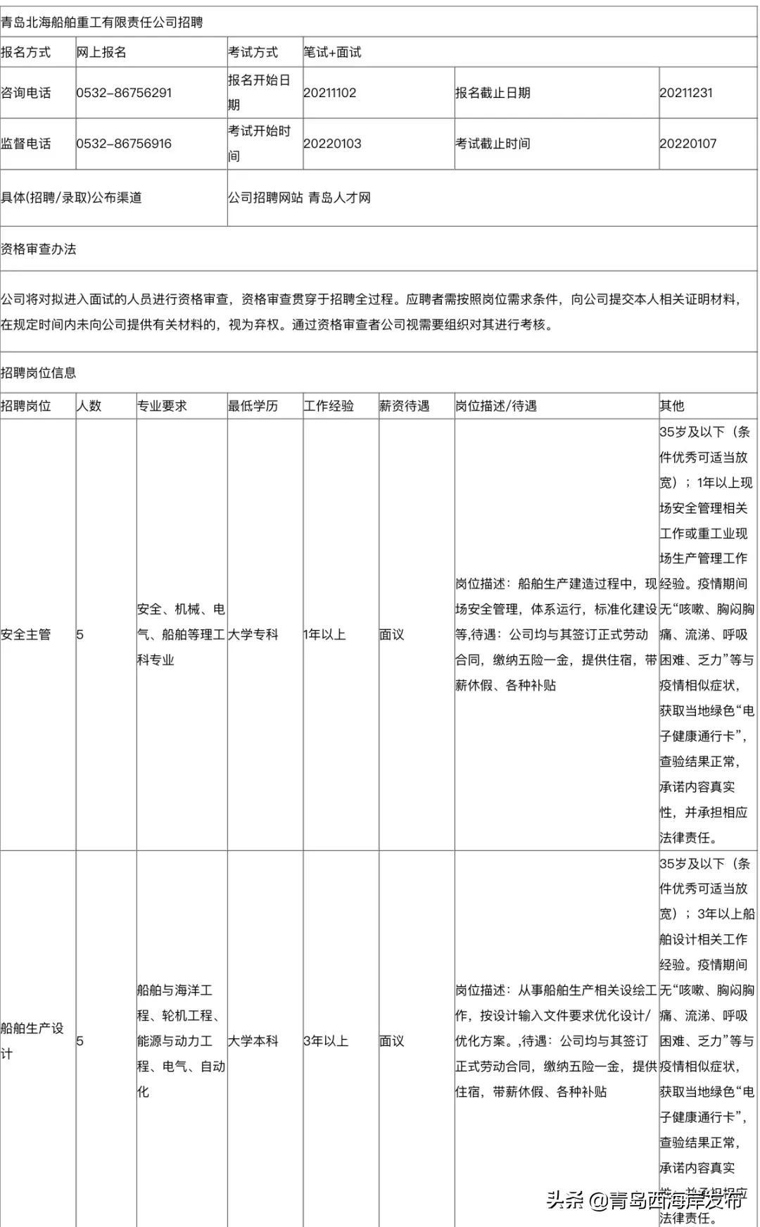 北海市劳动和社会保障局最新招聘动态报告发布