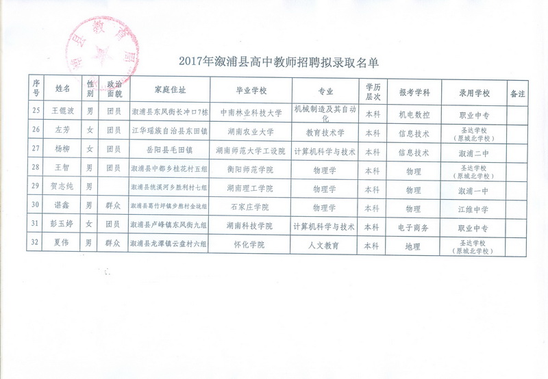 溆浦县教育局最新招聘信息概览