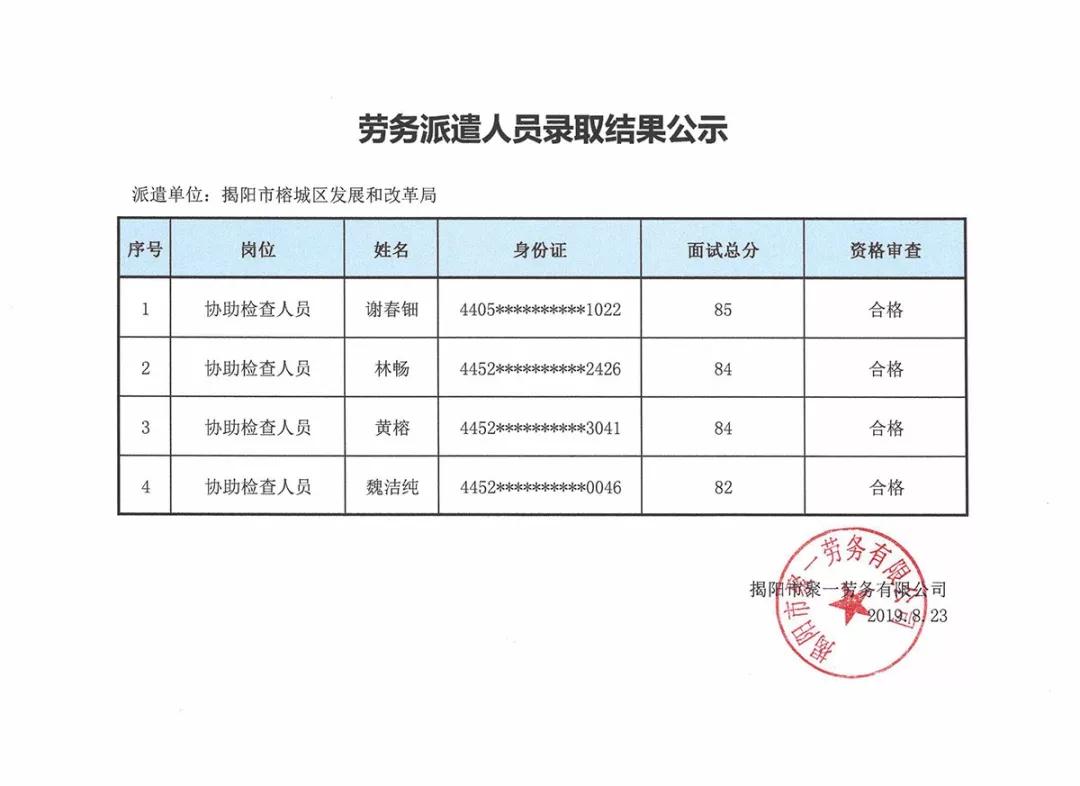 黄龙县发展和改革局最新招聘信息概览