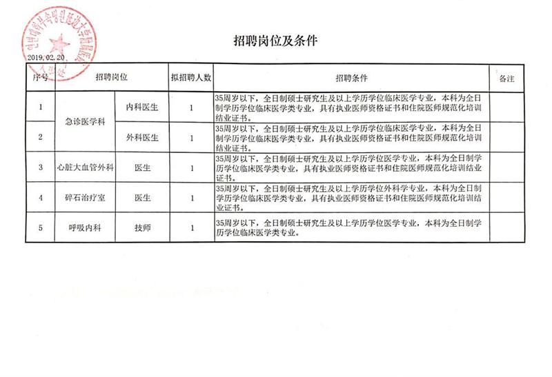 固原市社会科学院最新招聘概览信息