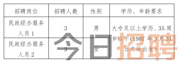 「弥沙乡最新招聘信息全解析」