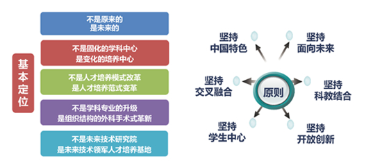 岐山县科学技术和工业信息化局领导团队全新概述