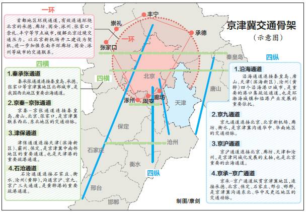 沙塄村民委员会最新发展规划