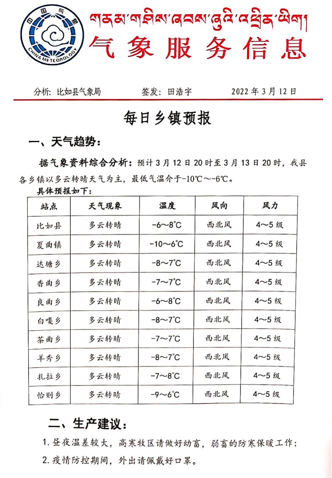 石峡湾村民委员会最新天气预报