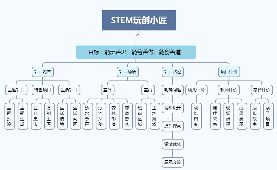 台州市城市社会经济调查队最新动态报道