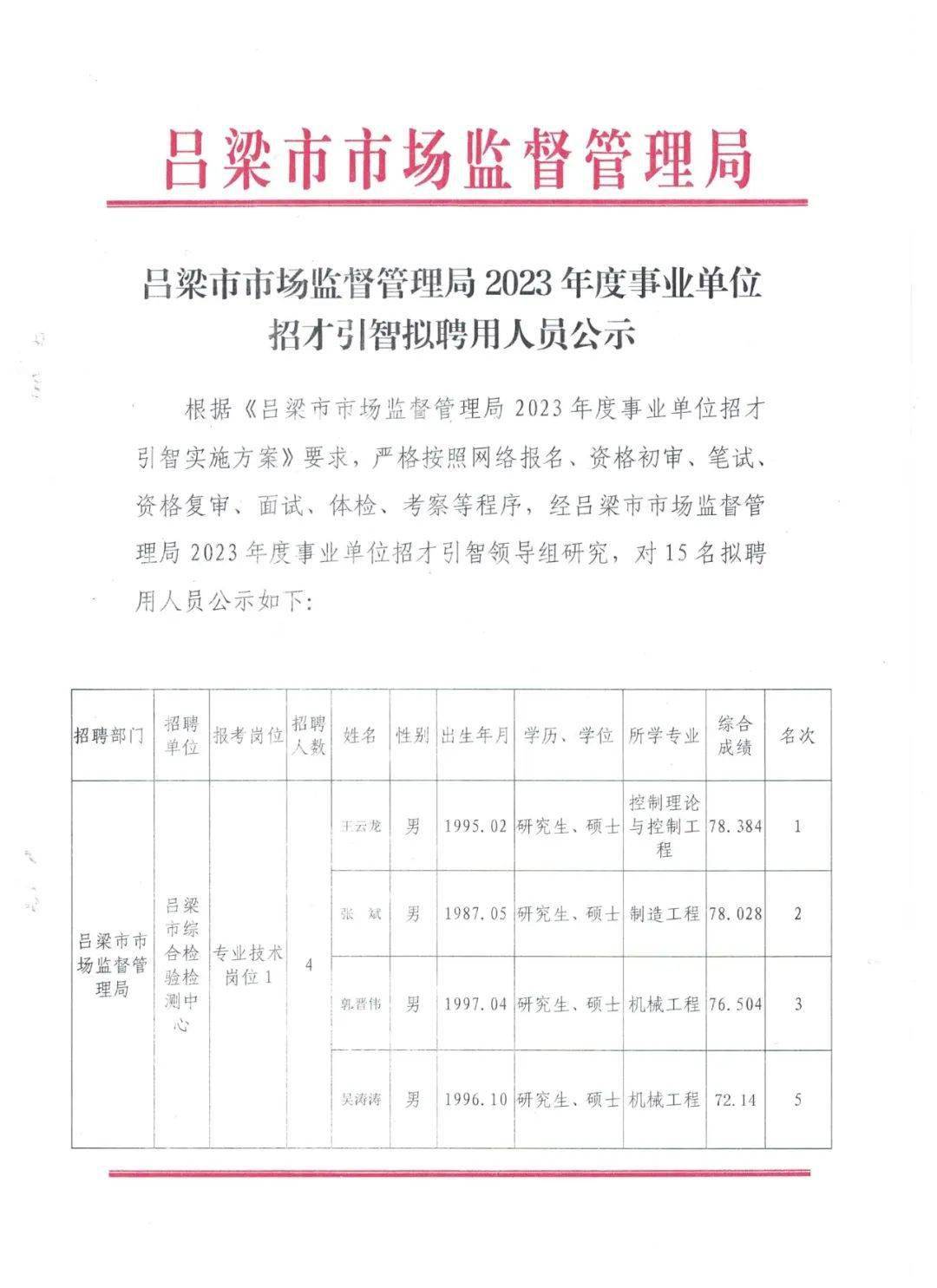 宜宾市质量技术监督局最新招聘信息全面解析