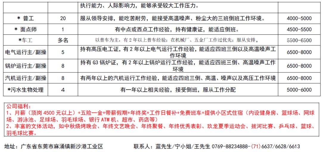 兴宁市应急管理局最新招聘信息