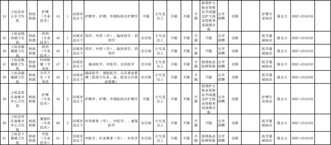 2025年1月7日 第2页