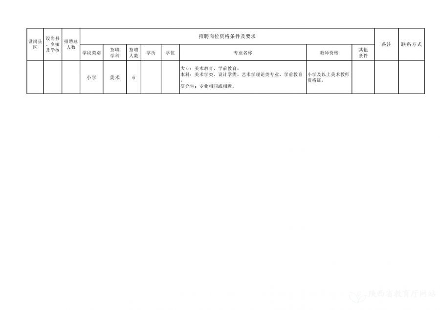 最新省直辖县级行政单位市卫生局招聘信息与就业机会深度探讨