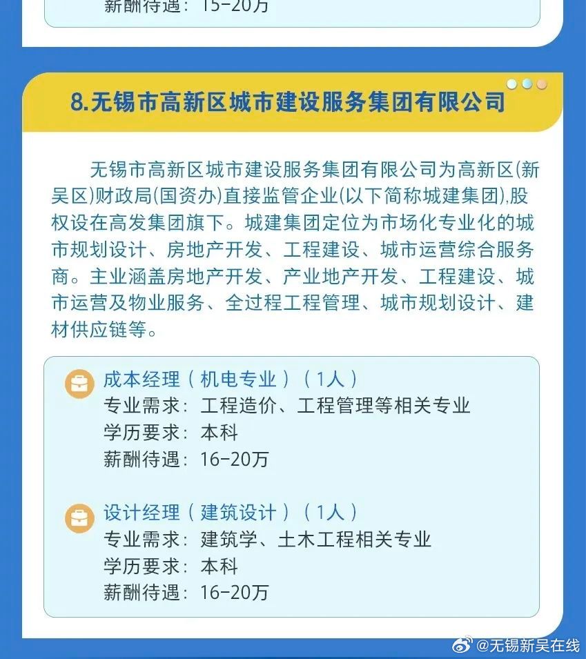 无锡市建设局最新招聘概览与解读