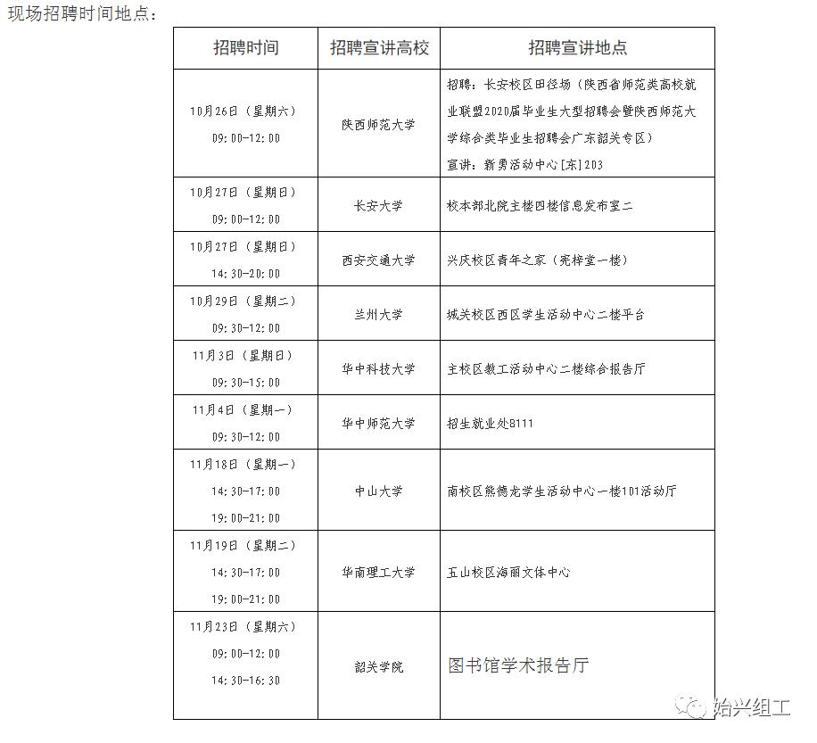 丹霞街道最新招聘信息总览