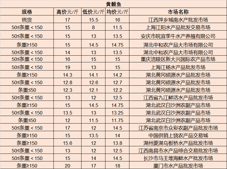 峻山林场人事大调整，引领未来发展新篇章