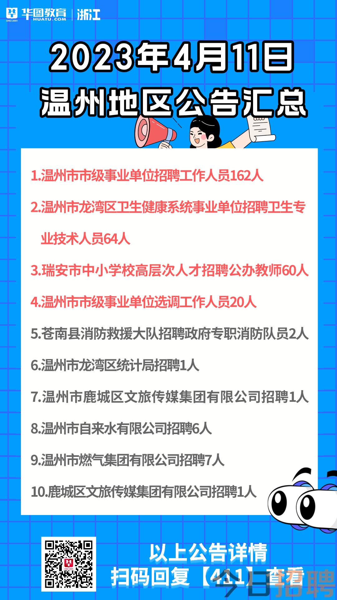 温州市园林管理局最新招聘信息详解