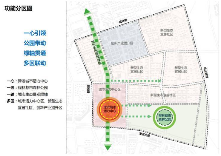 生产社区居委会最新发展规划概览