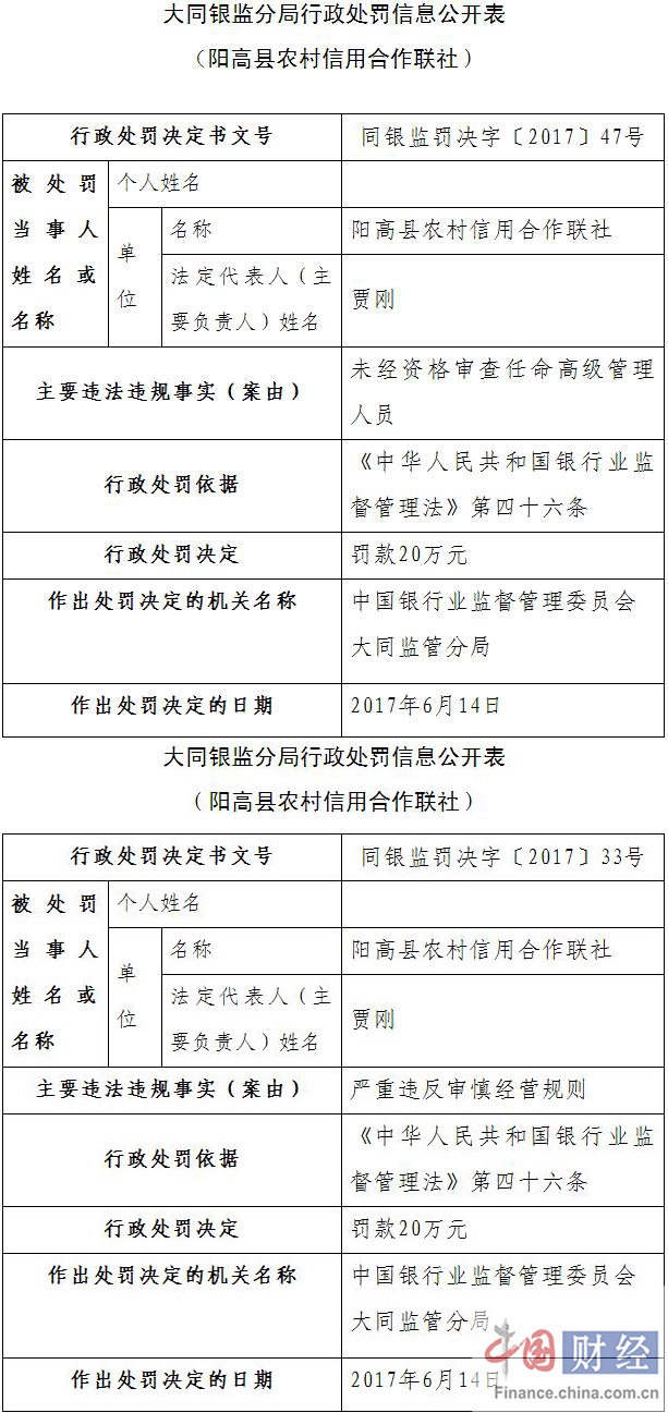 王十万乡最新人事任命公告