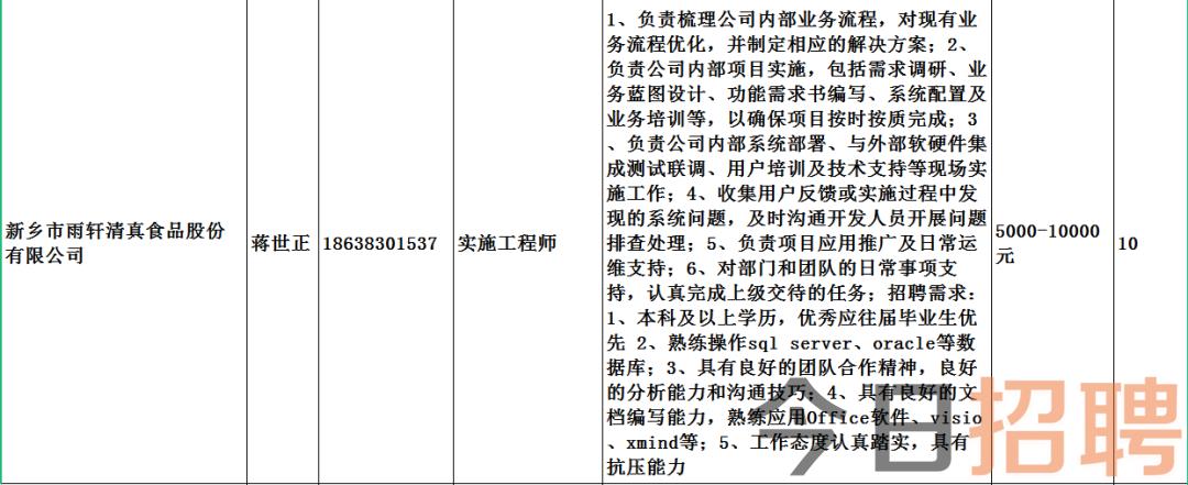 岳堡乡最新招聘信息全面解析