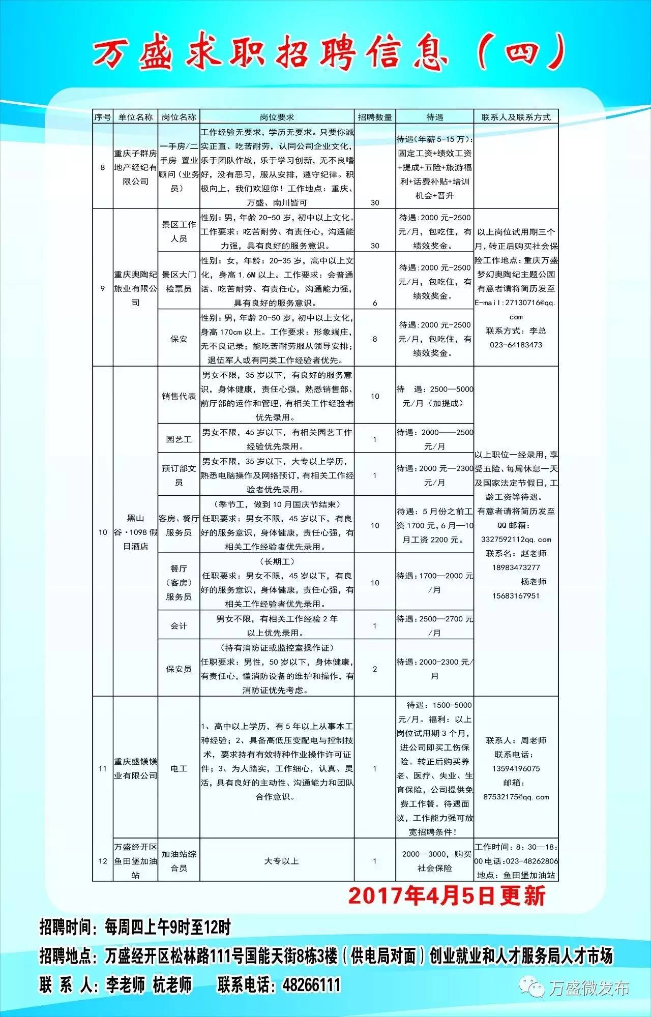 马庄乡最新招聘信息汇总