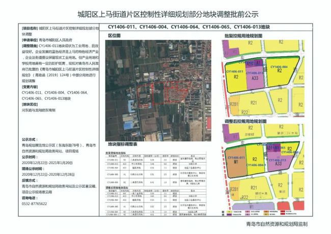 城阳区发展和改革局发展规划展望，未来蓝图揭晓