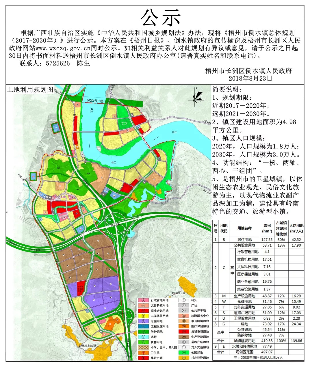 梧州市林业局发展规划展望