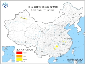 姚寨乡天气预报更新通知